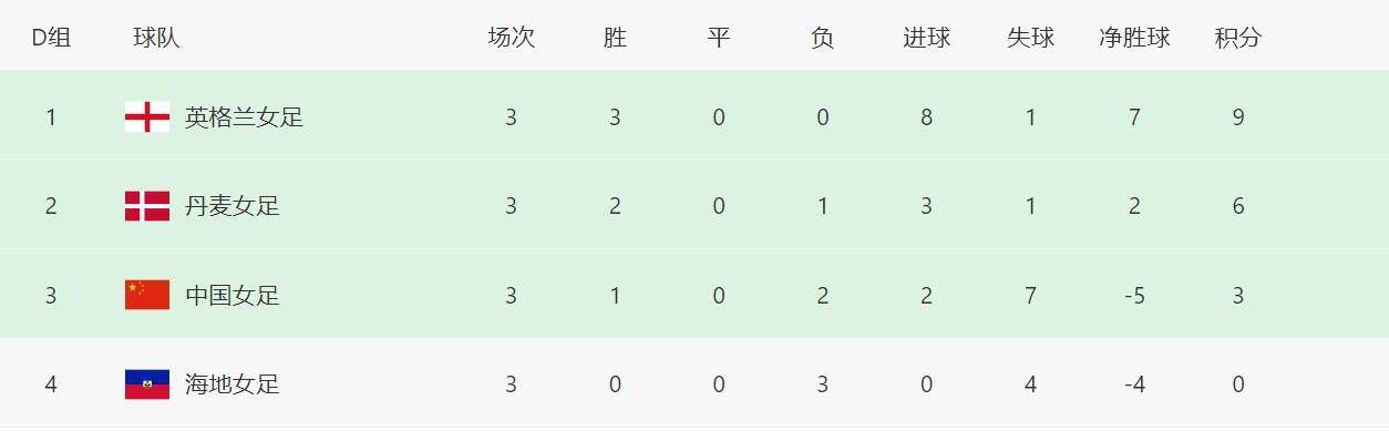黄色欧美一级